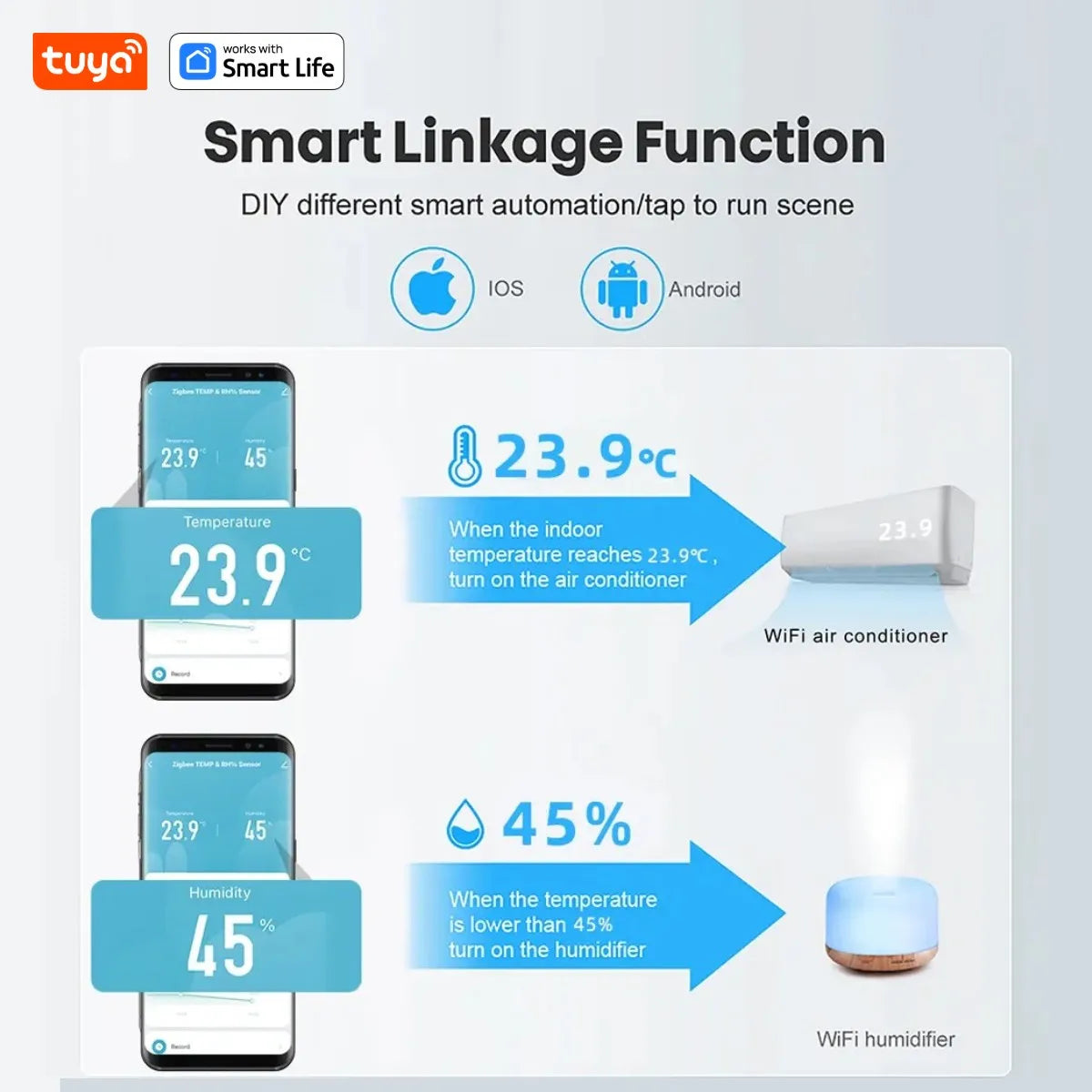 Tuya Wifi Temperature and Humidity Sensor Indoor Humidity Sensor Battery Powered APP Monitoring for Alexa Google Home Voice