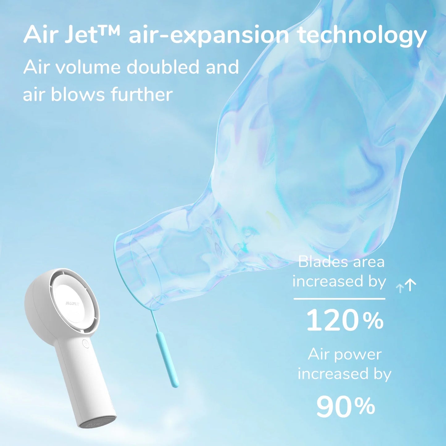 Turbo Fan-Sized Portable Fan & 16H Runtime 4000Mah USB Rechargeable Fan with 5 Wind Modes for All Occasions