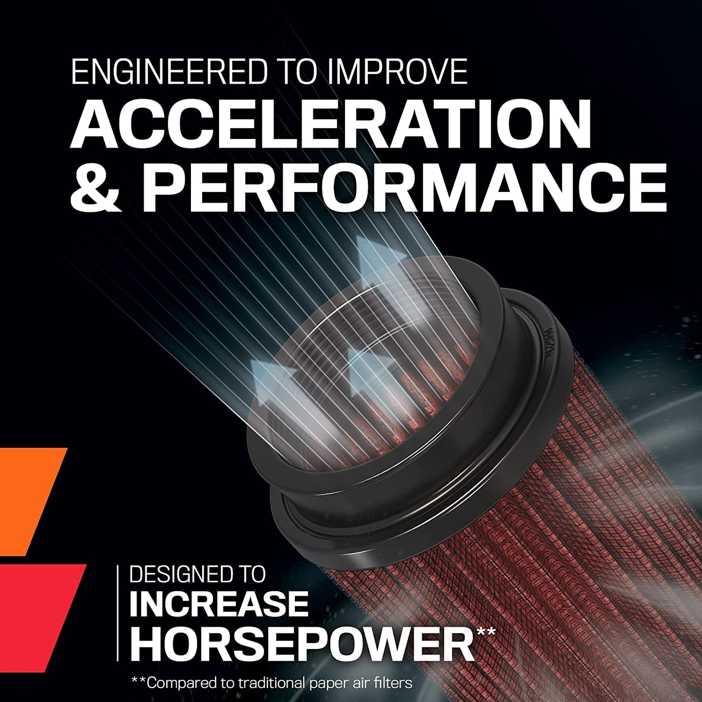 High-Flow Original Lifetime Universal Clamp-On Air Filter: High Performance, Premium, Washable: Flange Diameter: 3 In, Filter Height: 6.5 In, Flange Length: 0.625 In, Shape: Round, RU-2820
