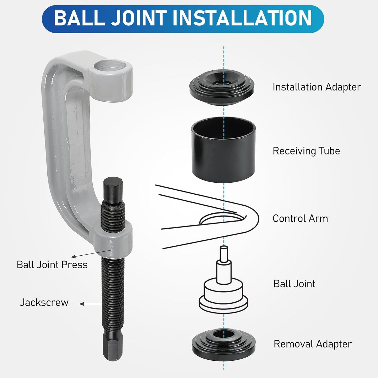 Ball Joint Service Tool | Heavy Duty Ball Joint Press & U Joint Removal Tool Kit