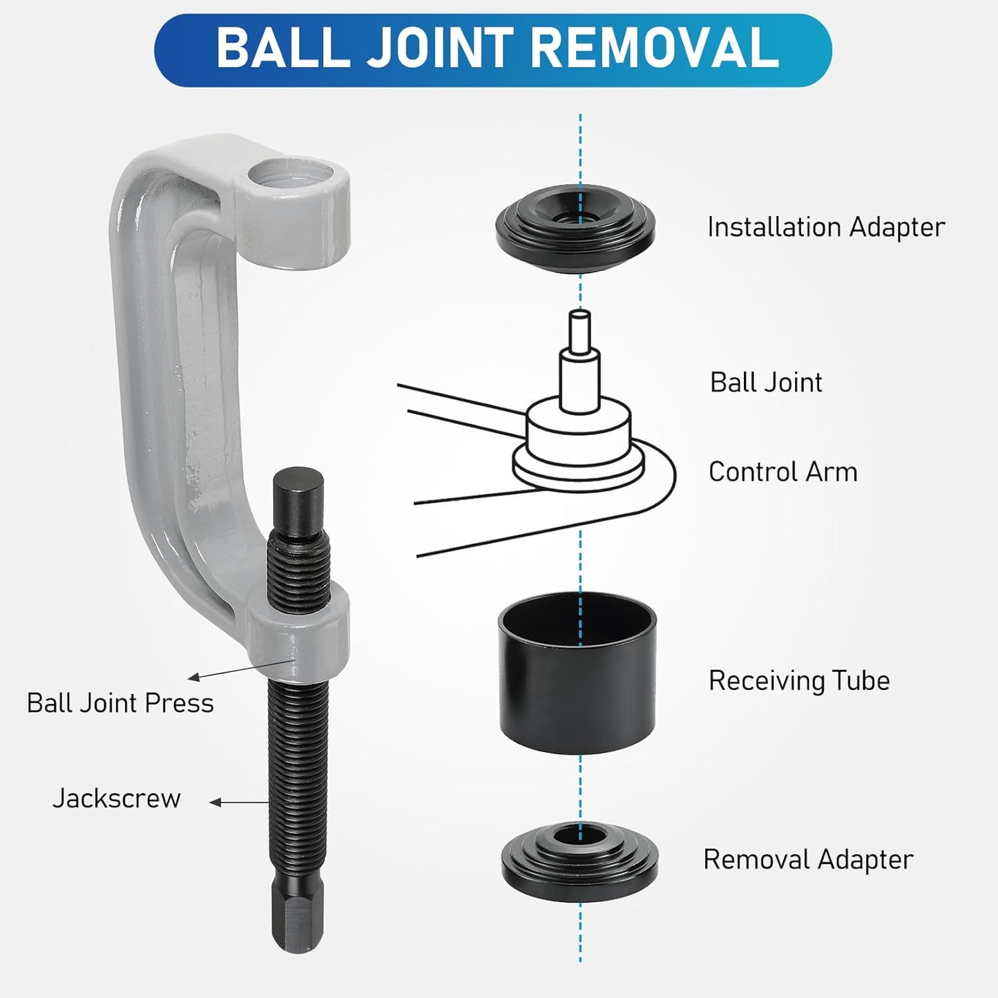 Ball Joint Service Tool | Heavy Duty Ball Joint Press & U Joint Removal Tool Kit