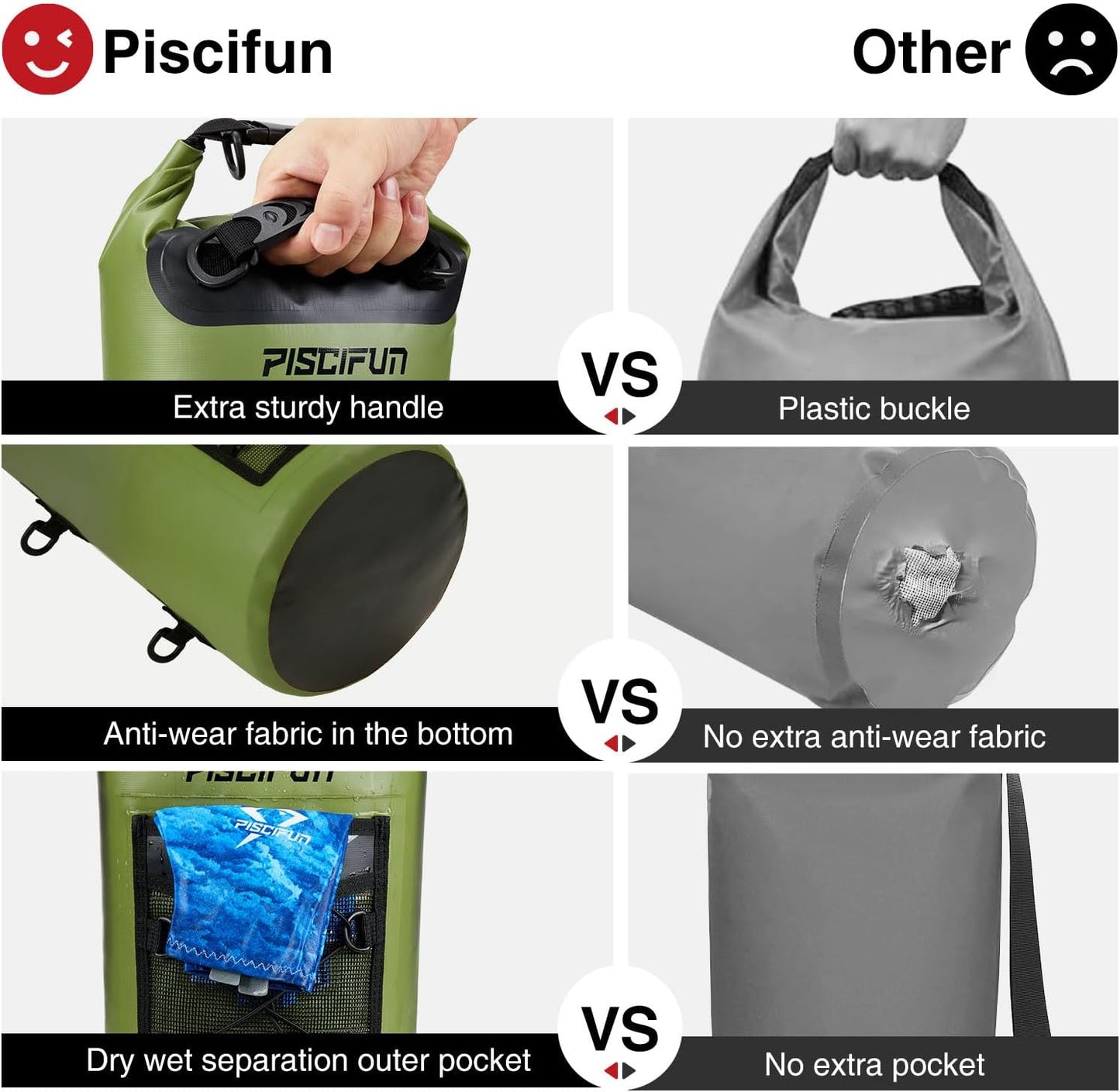 Dry Bag, Waterproof Floating Backpack 5L/10L/20L/30L/40L with Waterproof Phone Case for Boating, Kayaking, Fishing