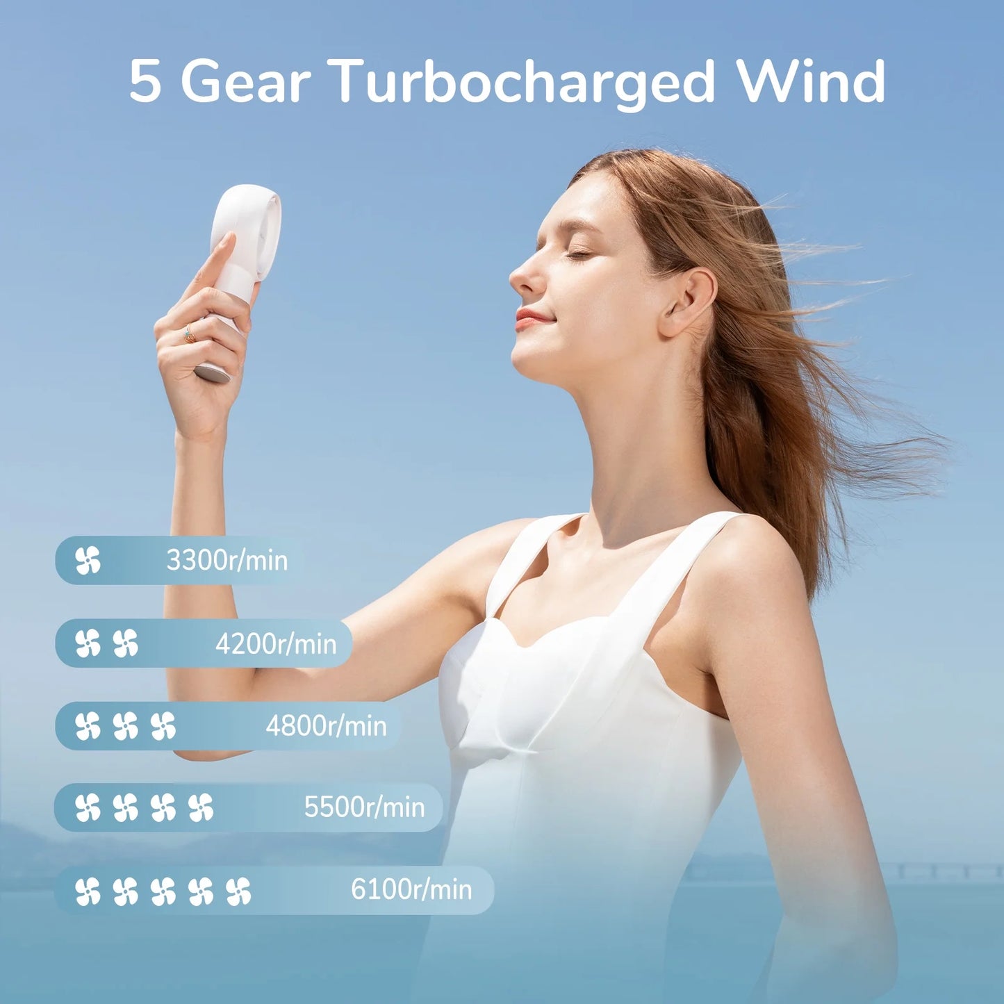 Turbo Fan-Sized Portable Fan & 16H Runtime 4000Mah USB Rechargeable Fan with 5 Wind Modes for All Occasions