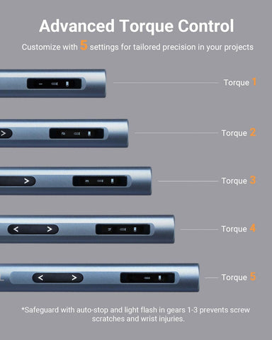 Mini Electric Screwdriver, 52-In-1 Precision Electric Screwdriver 400RPM With...