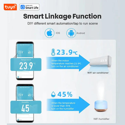 Tuya Wifi Temperature and Humidity Sensor Indoor Humidity Sensor Battery Powered APP Monitoring for Alexa Google Home Voice