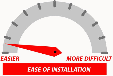 Smartphone/Factory Remote Activated Remote Start Compatible with Honda Fit 2015-2020 - Push-To-Start - T-Harness - 1-Year Free Service Included - USA Tech Support