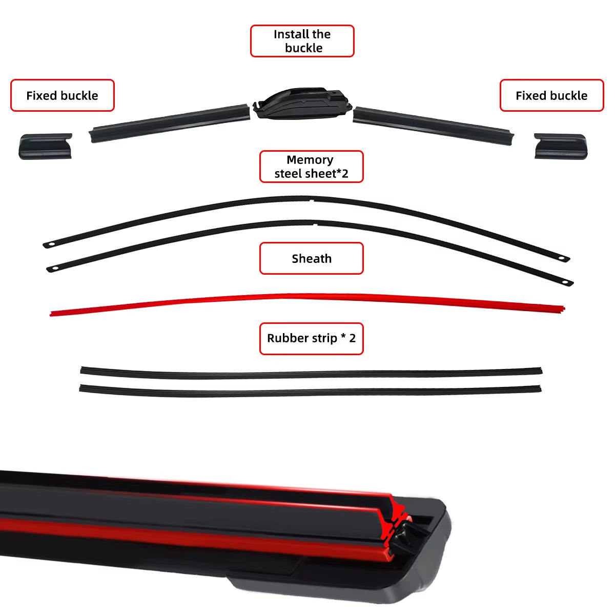1PC Universal Double Rubber Strip J/U-Shaped Wiper Blade, Front Wiper Glass Cleaner Wiping Blade