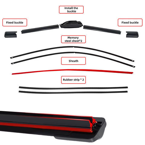 1PC Universal Double Rubber Strip J/U-Shaped Wiper Blade, Front Wiper Glass Cleaner Wiping Blade