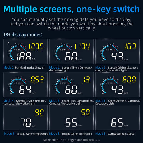 M12 HUD Car OBD2 GPS HUD On-Board Computer Auto Projector Head up Display Gadgets Inteligentes Electronics for Car Speedometer