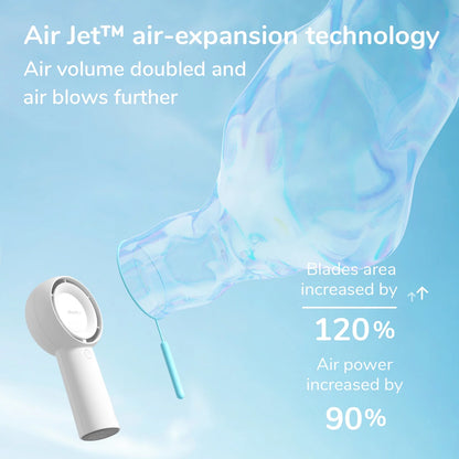 Turbo Fan-Sized Portable Fan & 16H Runtime 4000Mah USB Rechargeable Fan with 5 Wind Modes for All Occasions