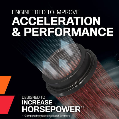 High-Flow Original Lifetime Universal Clamp-On Air Filter: High Performance, Premium, Washable: Flange Diameter: 3 In, Filter Height: 6.5 In, Flange Length: 0.625 In, Shape: Round, RU-2820