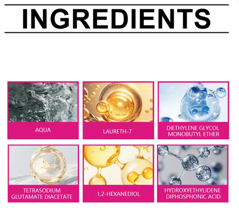 Powerful Car Degreaser Cleaner 120ml for Engine Bay Tire Rims Grease Oil Stain Removal All Surface Safe Formula Save Time Effort