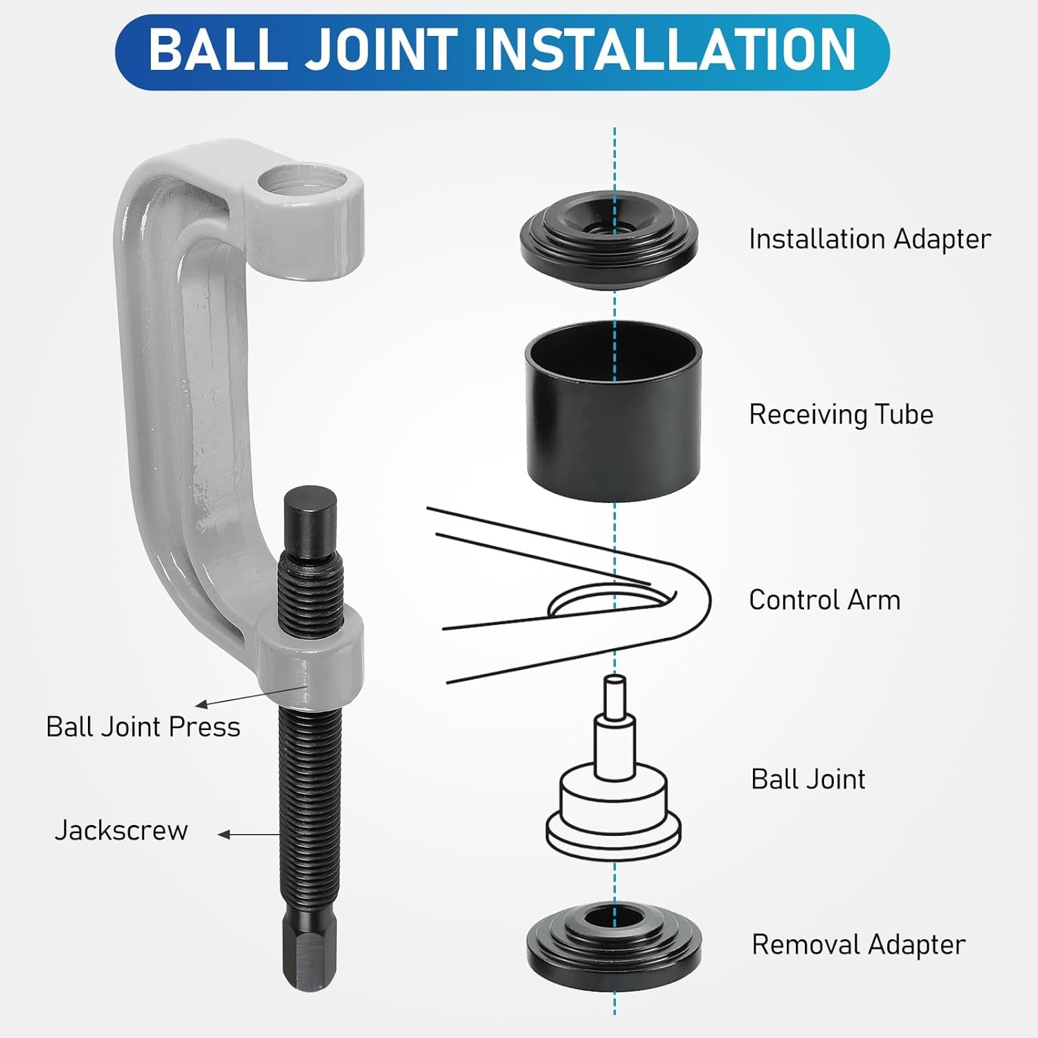 Ball Joint Service Tool | Heavy Duty Ball Joint Press & U Joint Removal Tool Kit