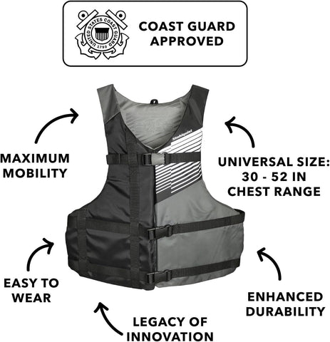 Universal Fit Adult Life Jacket PFD (4 Pack) US Coast Guard Approved, Life Vest for Men and Women 90+ Lbs, Lightweight Neoprene & Adjustable, Ideal for Boating, Kayaking & Water Sports.