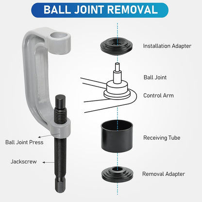 Ball Joint Service Tool | Heavy Duty Ball Joint Press & U Joint Removal Tool Kit