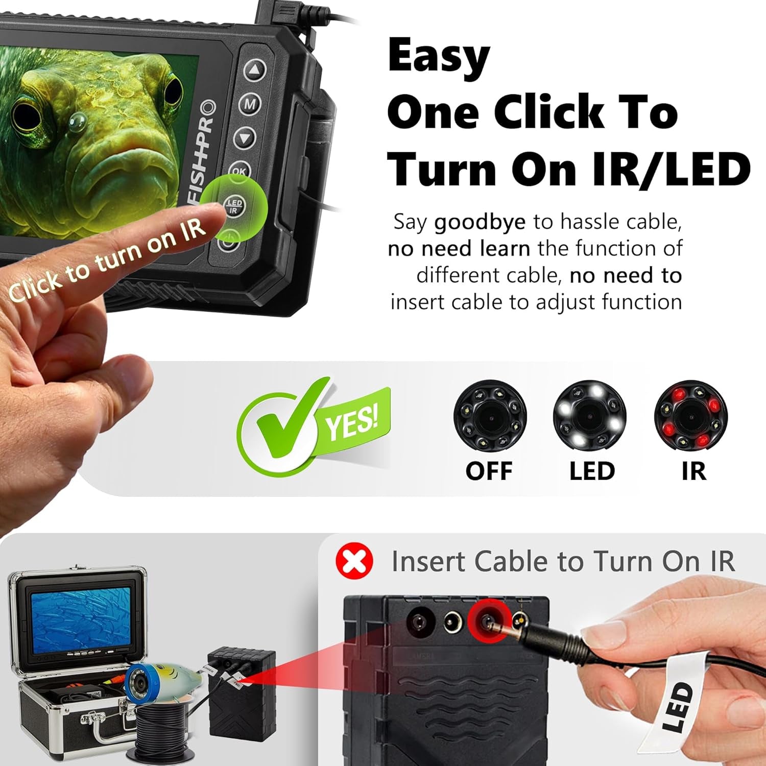 [® 2025 Upgrade] 4.5'' True HD 1080P Underwater Fishing Camera (Plug & Play) - Ice Fishing Camera Underwater W/ 5,000Mah, USB-C, IR+LED, Fish Finder Camera for Ice/Lake/Boat Fishing, 20M/66Ft