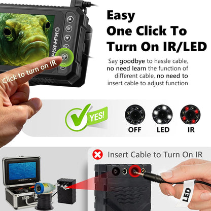 [® 2025 Upgrade] 4.5'' True HD 1080P Underwater Fishing Camera (Plug & Play) - Ice Fishing Camera Underwater W/ 5,000Mah, USB-C, IR+LED, Fish Finder Camera for Ice/Lake/Boat Fishing, 20M/66Ft