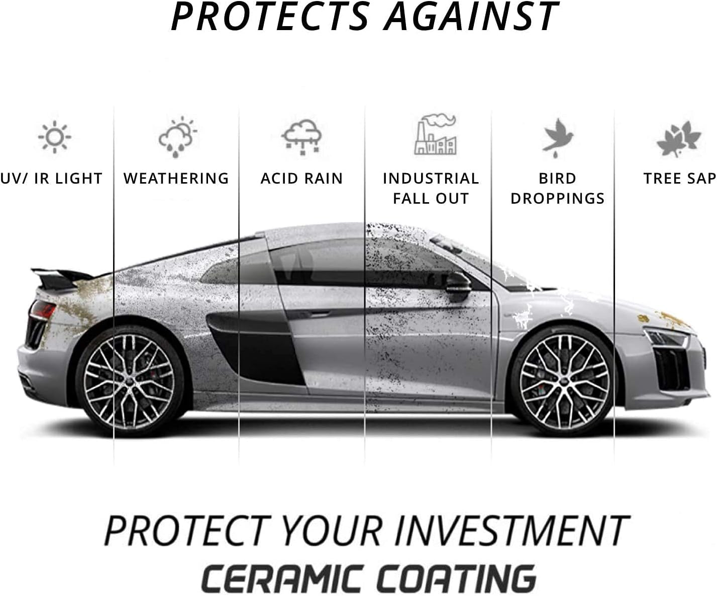 Deluxe Ceramic Kit 5-Piece | Premium Ceramic Coating Kit for Cars Trucks Rvs and Motorcycles | Prep Spray Ceramic Coating | Plush Microfiber Towels & Applicator Sponge