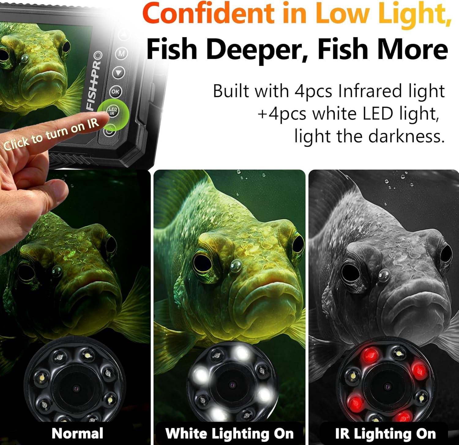 [® 2025 Upgrade] 4.5'' True HD 1080P Underwater Fishing Camera (Plug & Play) - Ice Fishing Camera Underwater W/ 5,000Mah, USB-C, IR+LED, Fish Finder Camera for Ice/Lake/Boat Fishing, 20M/66Ft