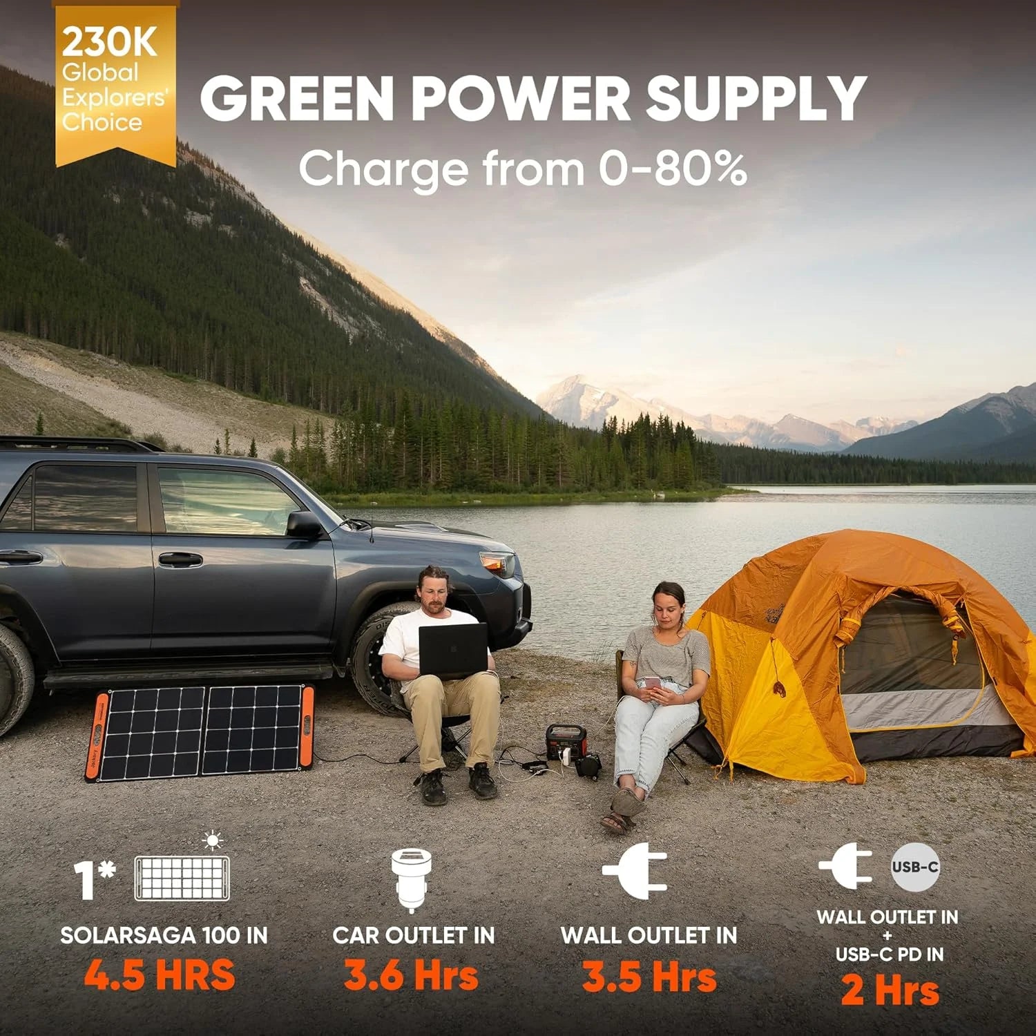 Portable Power Station Explorer 300, 293Wh, Backup Lithium Battery, 300W Continuous,