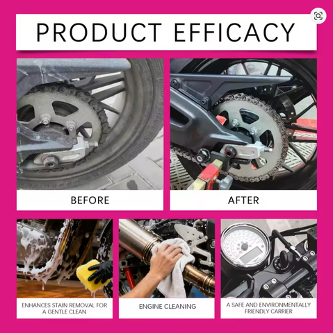 Powerful Car Degreaser Cleaner 120ml for Engine Bay Tire Rims Grease Oil Stain Removal All Surface Safe Formula Save Time Effort