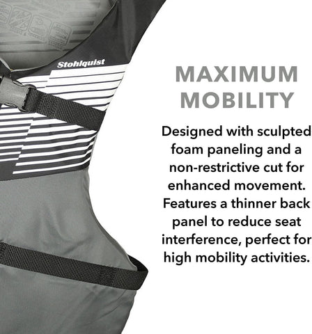 Universal Fit Adult Life Jacket PFD (4 Pack) US Coast Guard Approved, Life Vest for Men and Women 90+ Lbs, Lightweight Neoprene & Adjustable, Ideal for Boating, Kayaking & Water Sports.