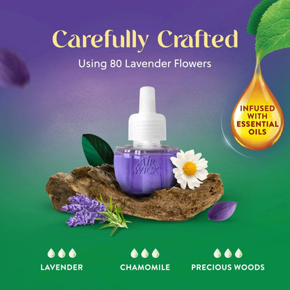 (2 Pack)  Plug-In Scented Oil Air Freshener Warmer Starter Kit, Lavender and Chamomile, 2 Piece
