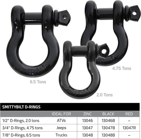 D-RING 1/2IN PIN 2 TON - SB13046B