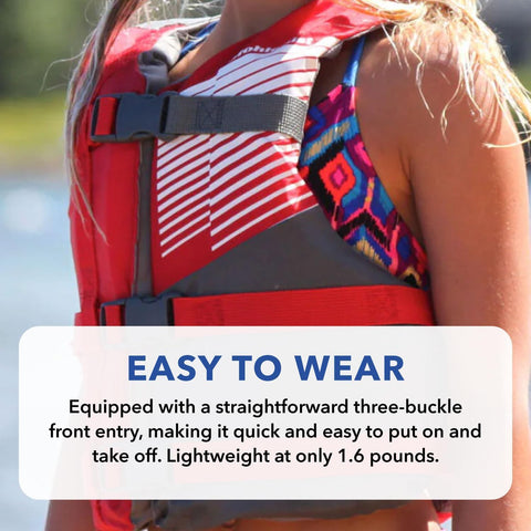 Universal Fit Adult Life Jacket PFD (4 Pack) US Coast Guard Approved, Life Vest for Men and Women 90+ Lbs, Lightweight Neoprene & Adjustable, Ideal for Boating, Kayaking & Water Sports.