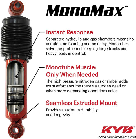 565105 Monomax Gas Shock, Red
