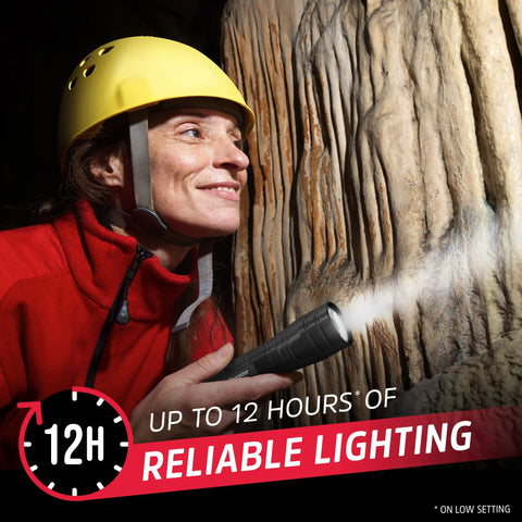 (4 Pack)  Tactical Camping Flashlight Combo Pack with  High Lumen Metal Flashlight (1,000 Lumens) and Compact  Tactical Camping Flashlight (300 Lumens)