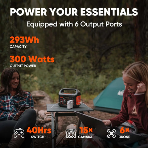 Portable Power Station Explorer 300, 293Wh, Backup Lithium Battery, 300W Continuous,