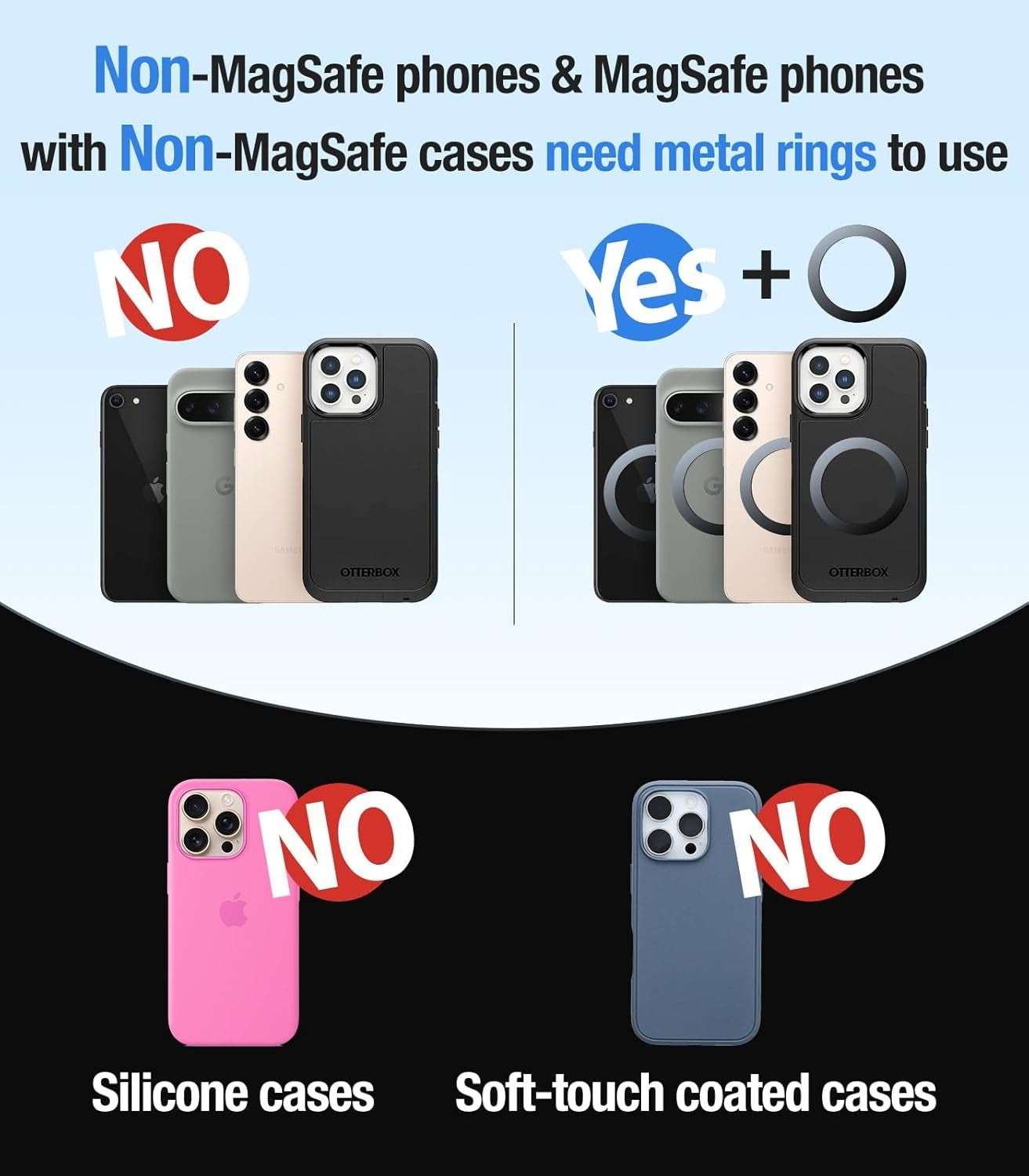 for Magsafe Car Mount [Upgraded Strongest Magnet Power] Magnetic Phone Holder for Car Vent 360 Adjustable Magnetic Car Phone Holder Mount for Iphone 16 Pro Max 15 14 13 12 plus Mini