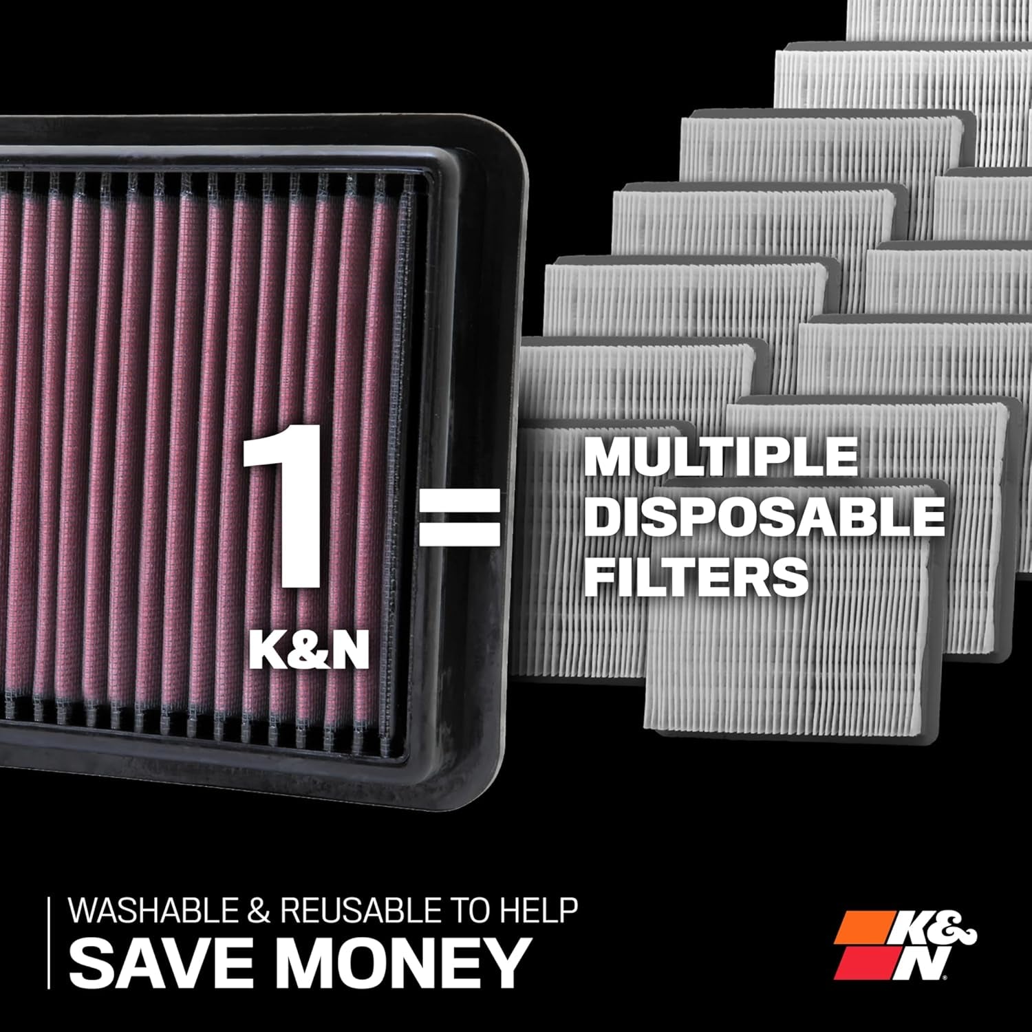 High-Flow Original Lifetime Engine Air Filter: Increase Power: Premium, Washable: Compatible with 2022-2026 Acura/Honda: MDX, Passport, Pilot, 33-5117