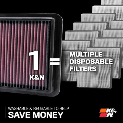 High-Flow Original Lifetime Engine Air Filter: Increase Power: Premium, Washable: Compatible with 2022-2026 Acura/Honda: MDX, Passport, Pilot, 33-5117