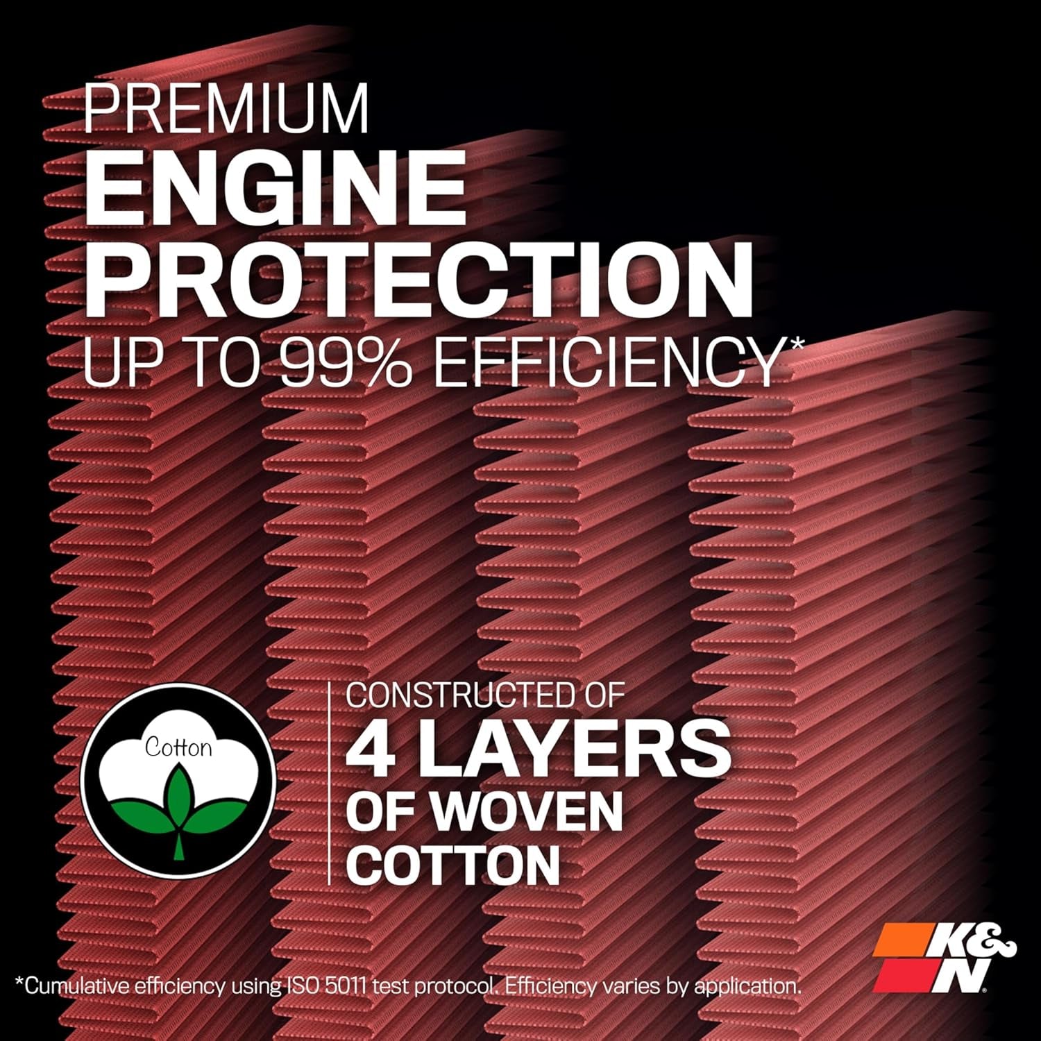 High-Flow Original Lifetime Engine Air Filter: Increase Power: Premium, Washable: Compatible with 2022-2026 Acura/Honda: MDX, Passport, Pilot, 33-5117