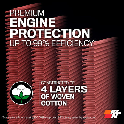 High-Flow Original Lifetime Engine Air Filter: Increase Power: Premium, Washable: Compatible with 2022-2026 Acura/Honda: MDX, Passport, Pilot, 33-5117